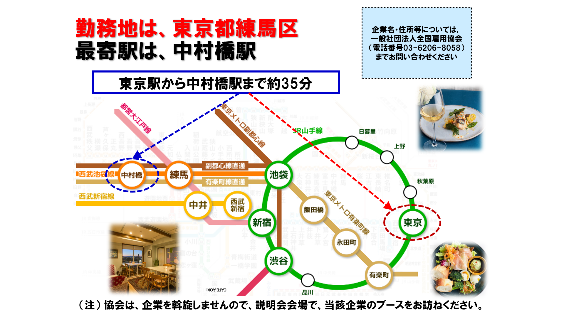 仕事、バイト、正社員